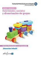 HABILIDADES SOCIALES Y DINAMIZACIÓN DE GRUPOS. MÓDULO FORMATIVO II