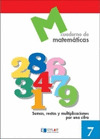 MATEMATICAS  7 - SUMAS, RESTAS Y MULTIPLICACIONES POR UNA CIFRA