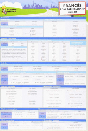 FRANCES. 2º DE BACHILLERATO