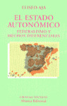 ESTADO AUTONOMICO, EL.FEDERALISMO Y HECHOS DIFERE...