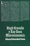 MICROECONOMIA
