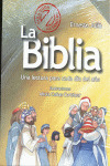 LA BIBLIA (ESTUCHE 2 TOMOS)