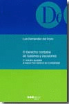 DERECHO CONTABLE DE FUSIONES Y ESCISIONES