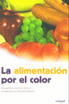 LA ALIMENTACION POR EL COLOR