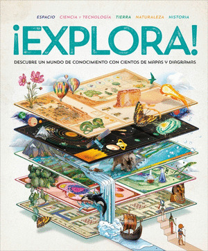 ¡EXPLORA! (ESPACIO. CIENCIA Y TECNOLOGÍA. TIERRA. NATURALEZA. HISTORIA)