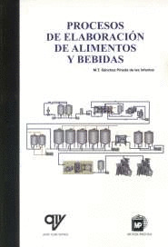 PROCESOS DE ELABORACION DE ALIMENTOS Y BEBIDAS