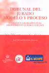 TRIBUNAL DEL JURADO MODELO Y PROCESO