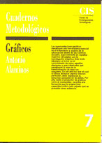 CUADERNOS METODOL. 7.GRAFICOS