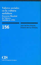 CIS,156. VALORES SOCIALES CULTURA