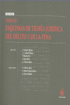 TOMO XIX ESQUEMAS DE TEORIA JURIDICA DEL DELITO Y DE LA PENA