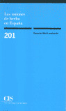 CIS,201 UNIONES DE HECHO