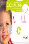 LECTOESCRITURA. INICIACIÓN.
