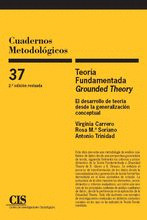 TEORÍA FUNDAMENTADA 