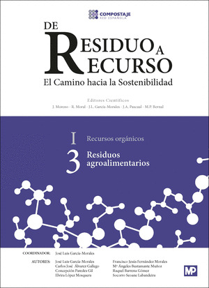 DE RESIDUO A RECURSO 3. RESIDUOS AGROALIMENTARIOS