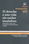 EL DERECHO A UNA VIDA SIN RUIDOS INSALUBRES