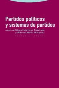 PARTIDOS POLITICOS Y SISTEMAS DE PARTIDOS