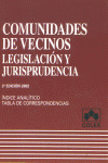 COMUNIDADES VECINOS