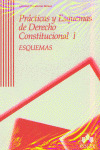 ** PRACTICAS Y ESQUEMAS DERECHO, 1 (2T)