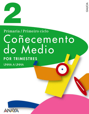 COÑECEMENTO DO MEDIO 2º PRIMARIA. POR TRIMESTRES