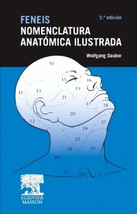NOMENCLATURA ANATOMICA ILUSTRADA