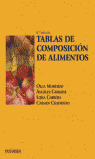 TABLAS DE COMPOSICION DE ALIMENTOS