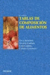 TABLAS DE COMPOSICION DE ALIMENTOS