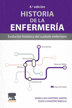 HISTORIA DE LA ENFERMERIA