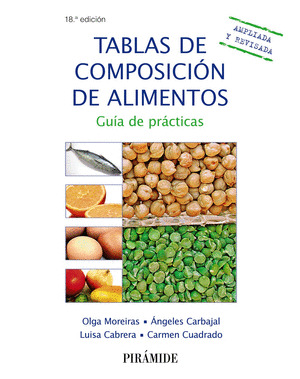 TABLAS DE COMPOSICION DE ALIMENTOS