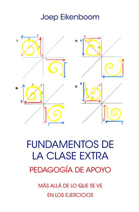 FUNDAMENTOS DE LA CLASE EXTRA. PEDAGOGIA DE APOYO