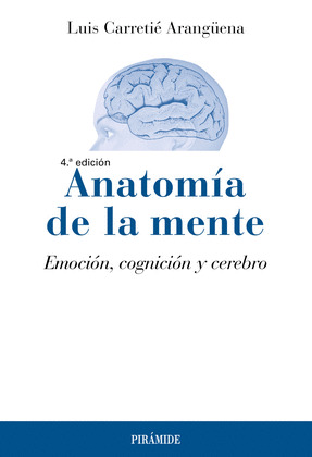 ANATOMIA DE LA MENTE