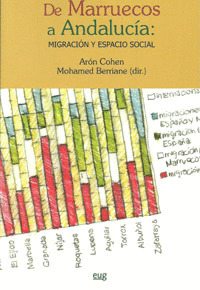 DE MARRUECOS A ANDALUCÍA