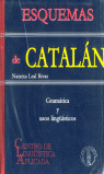 ESQUEMAS DE CATALAN