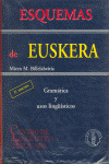 ESQUEMAS DE EUSKERA: GRAMÁTICA Y USOS LINGÜÍSTICOS