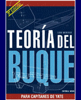 TEORIA DEL BUQUE