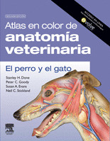 ATLAS EN COLOR DE ANATOMÍA VETERINARIA. EL PERRO Y DEL GATO (INCLUYE EVOLVE)