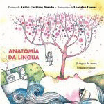 ANATOMIA DA LINGUA