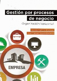 GESTIÓN POR PROCESOS DE NEGOCIO