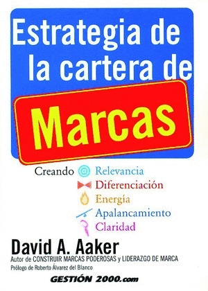 ESTRATEGIA DE CARTERA DE MARCA