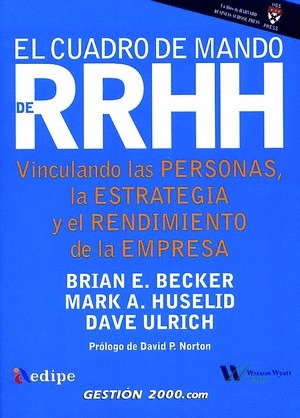 CUADRO DE MANDO DE RR.H