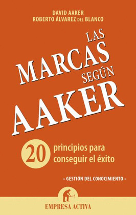 MARCAS SEGUN AAKER,LAS