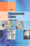 NEUROANATOMÍA CLÍNICA