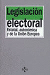LEGISLACIÓN ELECTORAL
