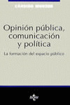 OPINIÓN PÚBLICA, COMUNICACIÓN Y POLÍTICA