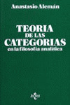 TEORÍA DE LAS CATEGORÍAS EN LA FILOSOFÍA ANALÍTICA