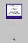 DERECHO DE LA PERSONA
