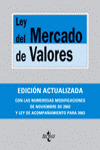 LEY DEL MERCADO DE VALORES