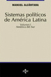 SISTEMAS POLÍTICOS DE AMÉRICA LATINA