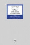 SISTEMA DE DERECHO CIVIL I: INTRODUCCION, DERECHO DE LA PERSONA, AUTONOMIA PRIVADA, PERSONA JURIDICA
