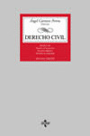 DERECHO CIVIL