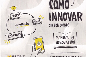 COMO INNOVAR